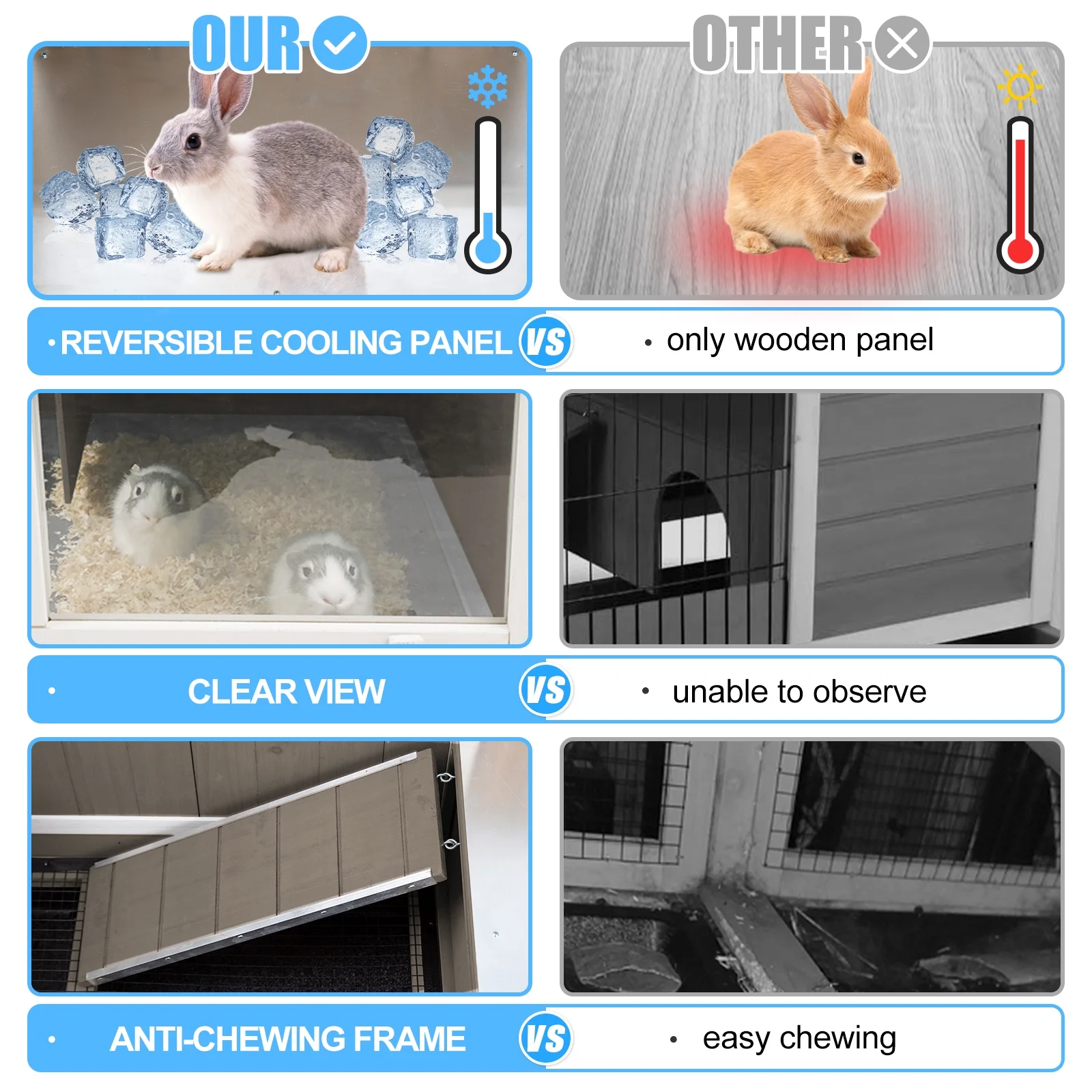 Gowoodhut PET38 Small Animals Cage with Ramp Large Habitat for Hedgehog Gerbil & Rat - Image 5