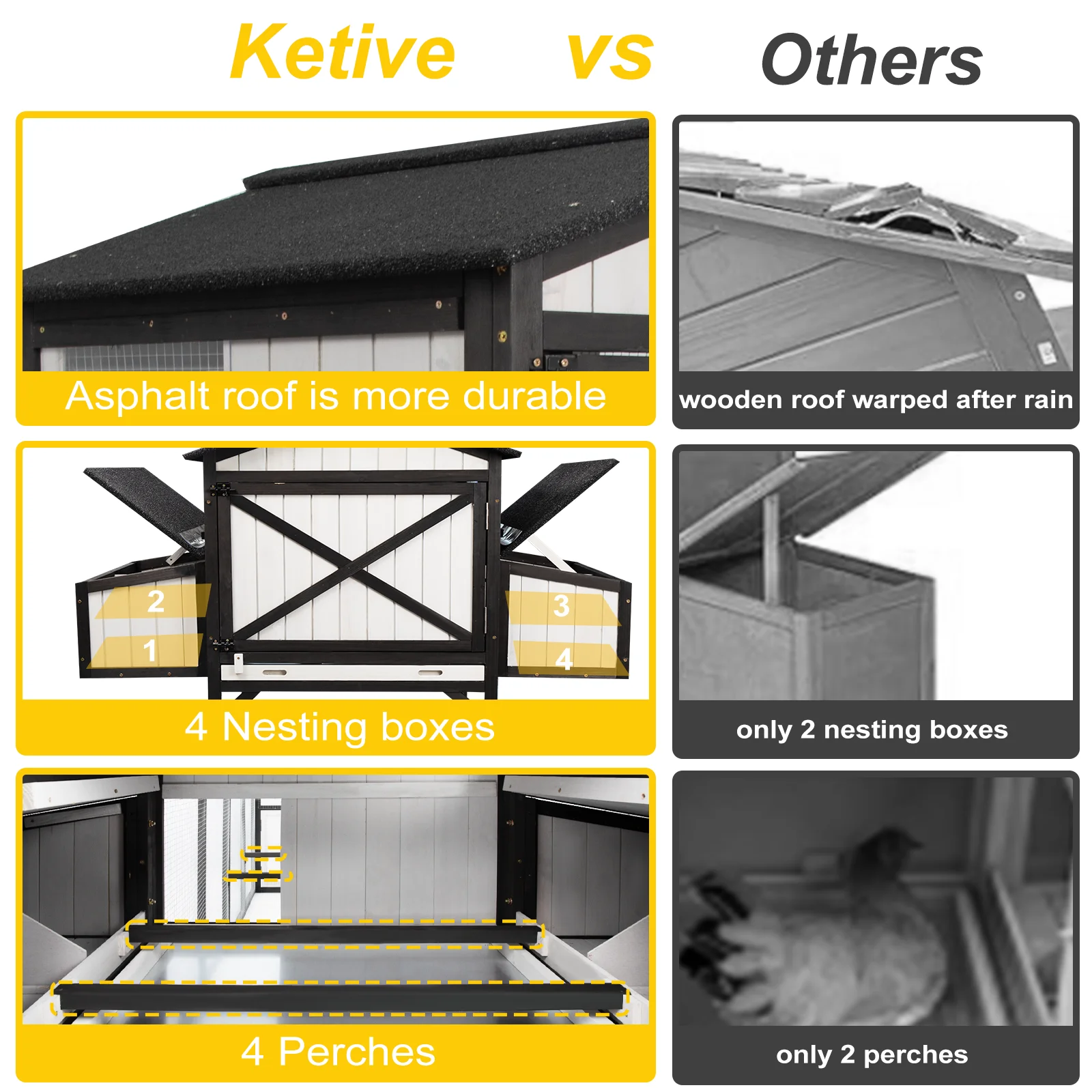 Gowoodhut PET27 Extra Large Chicken Coop 2 Story Wooden Poultry Cage with Run - Image 4